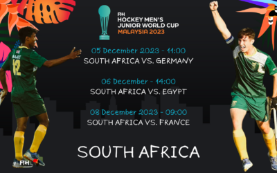 FIH Hockey Men’s Junior World Cup Pools drawn.