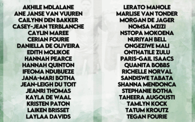 South African Women’s High Performance Squad Announced for 2025/26